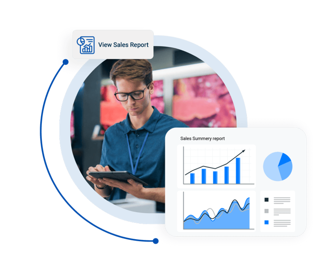 Analyse Sales and Profitability