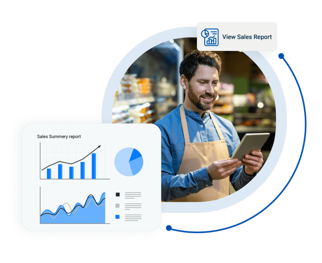 Analyse Sales and Profitability
