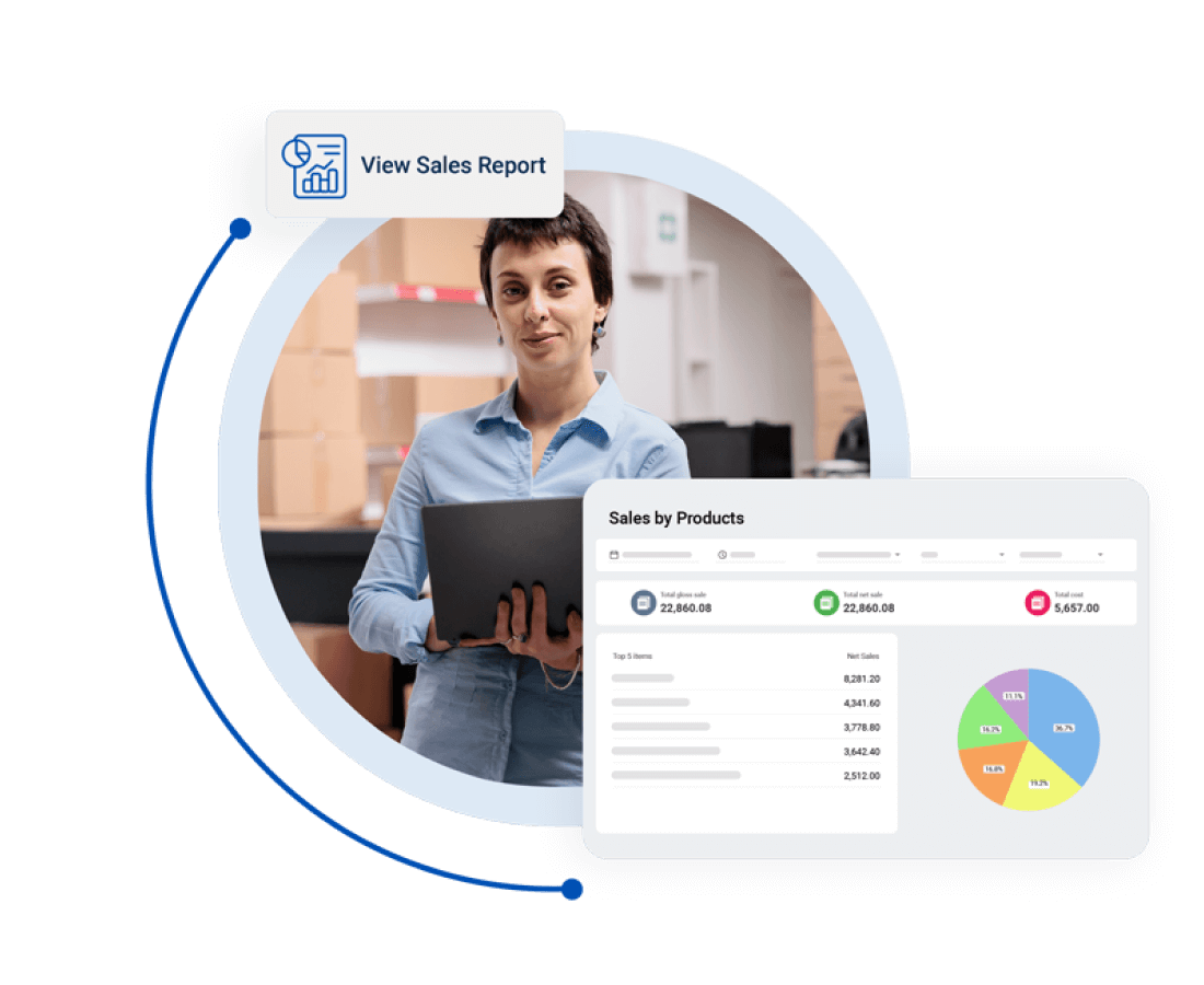 Real-Time Reports
