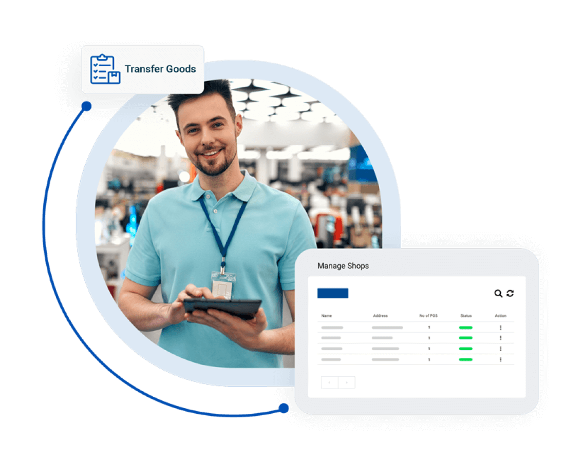 Manage Your Shops