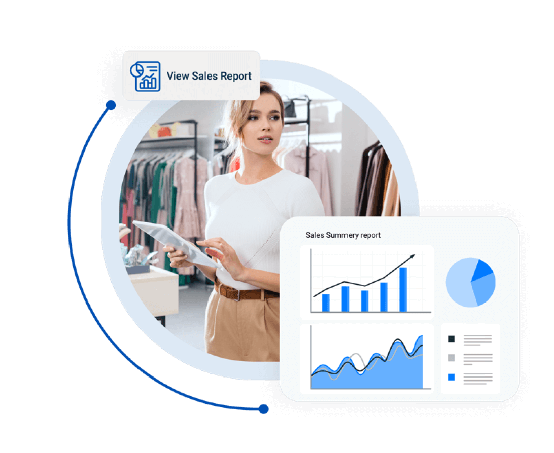 Analyse sales and profitability