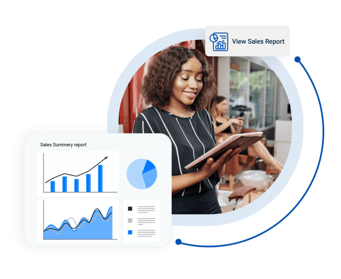 Monitor Profitability