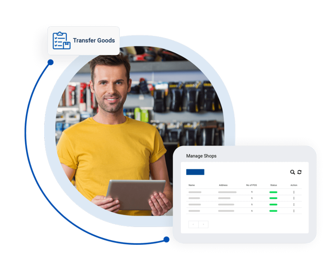 Manage Your Shops