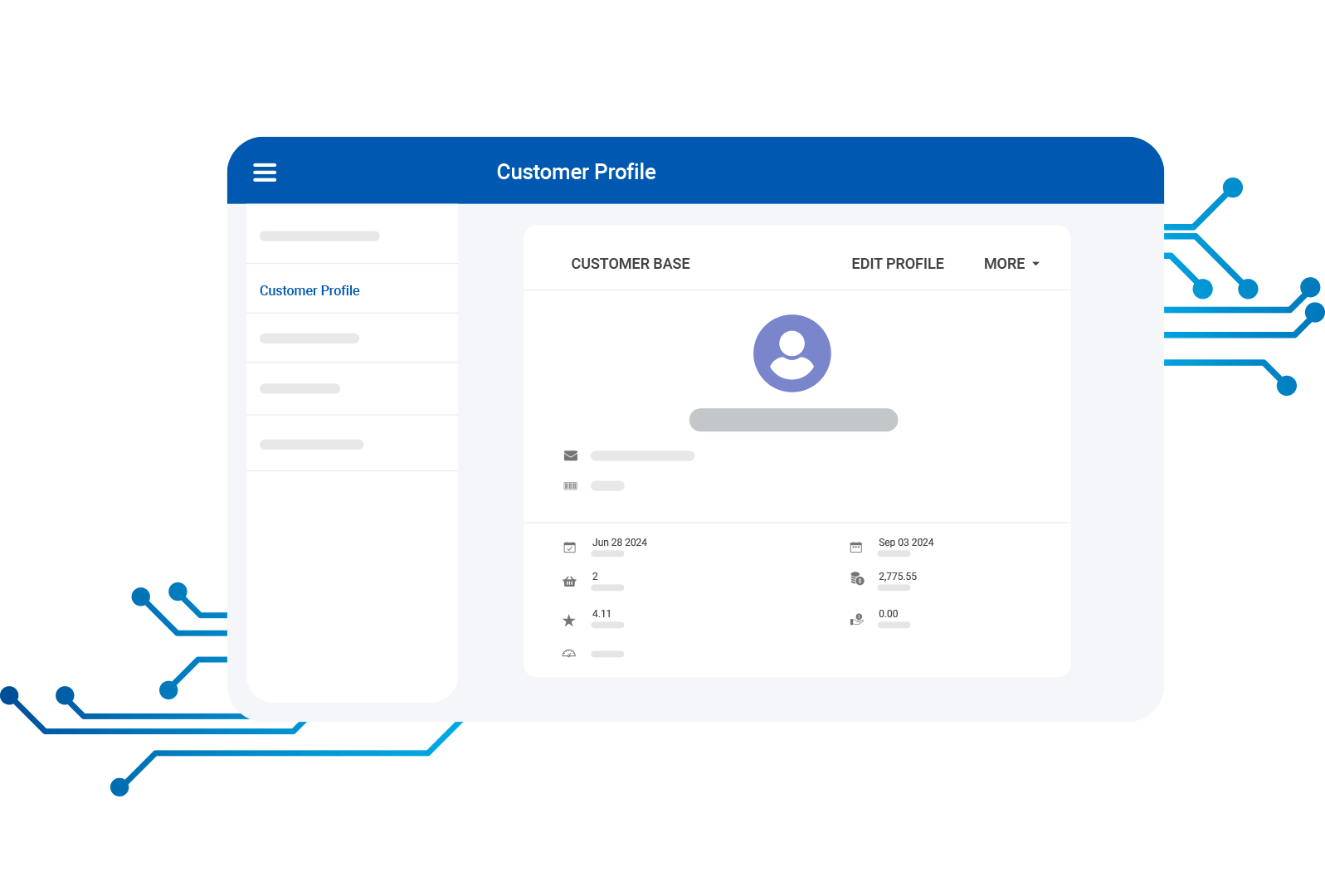 Customers