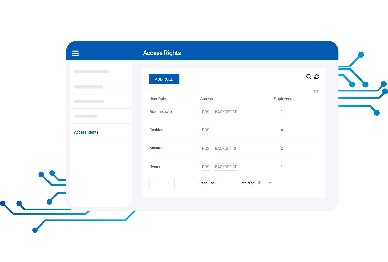 Access Settings
