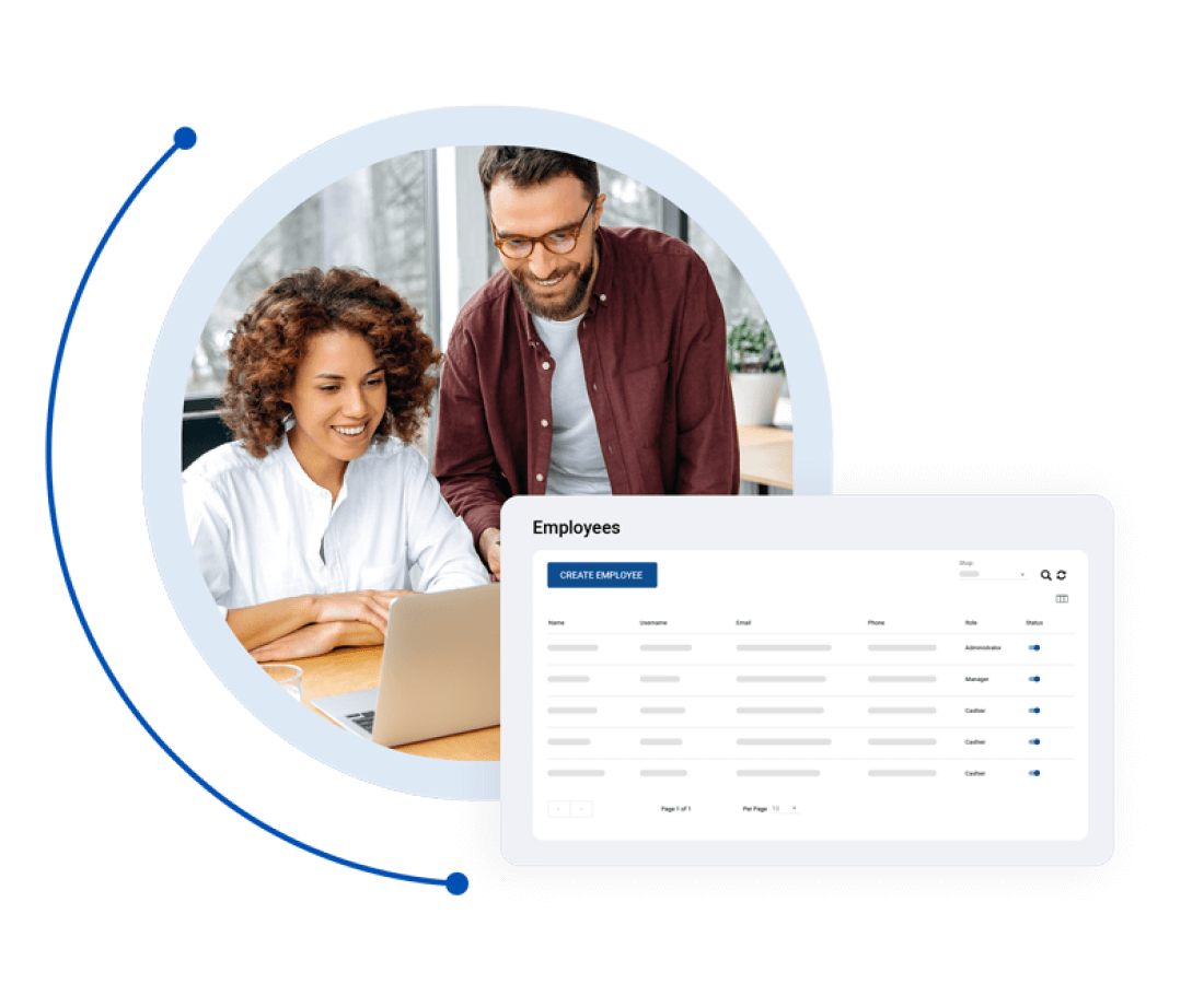Managing Teams and Employee Performance